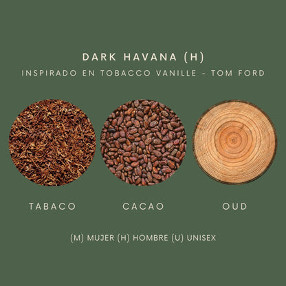 Dark Havana